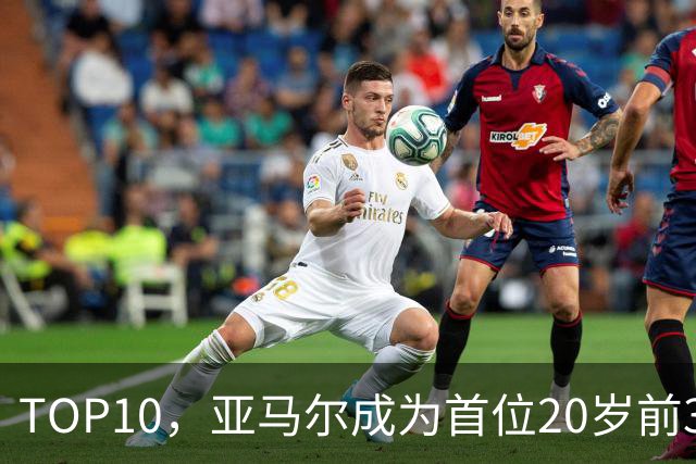 TOP10，亚马尔成为首位20岁前3次跻身金球奖前十的球员